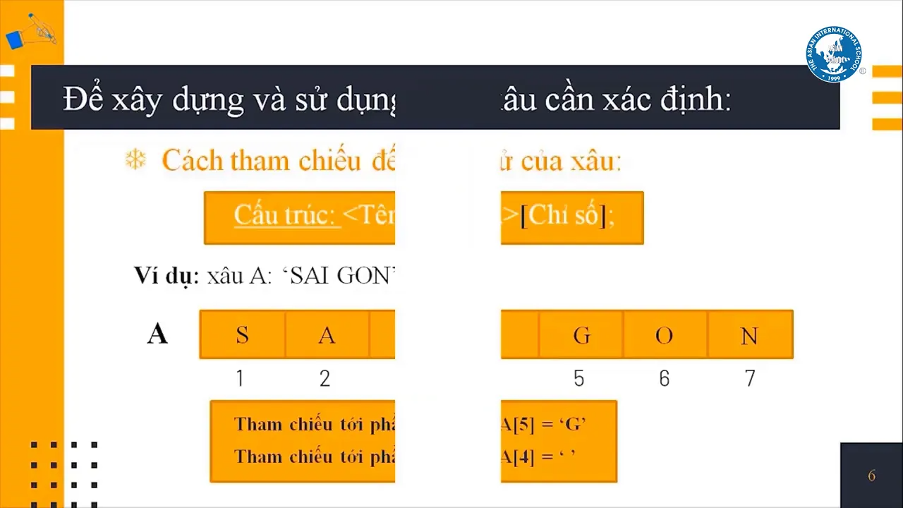 Kiểu Xâu - GV: Đỗ Thị Thùy Linh I Tin học 11