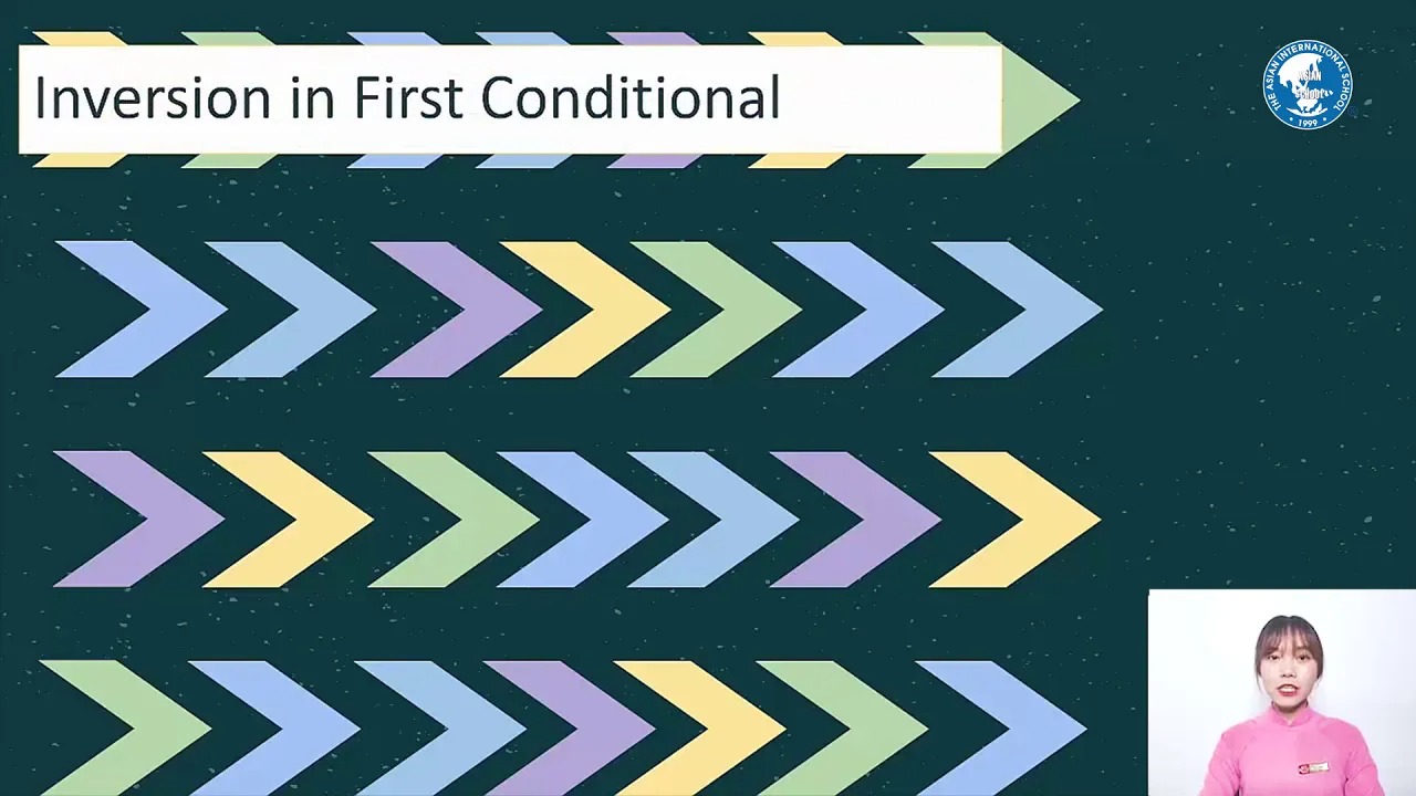 CONDITIONAL SENTENCES (Cont.) - Teacher: Ms. Dinh Tran Thuy Lieu | Grammar – Toefl Beginner level