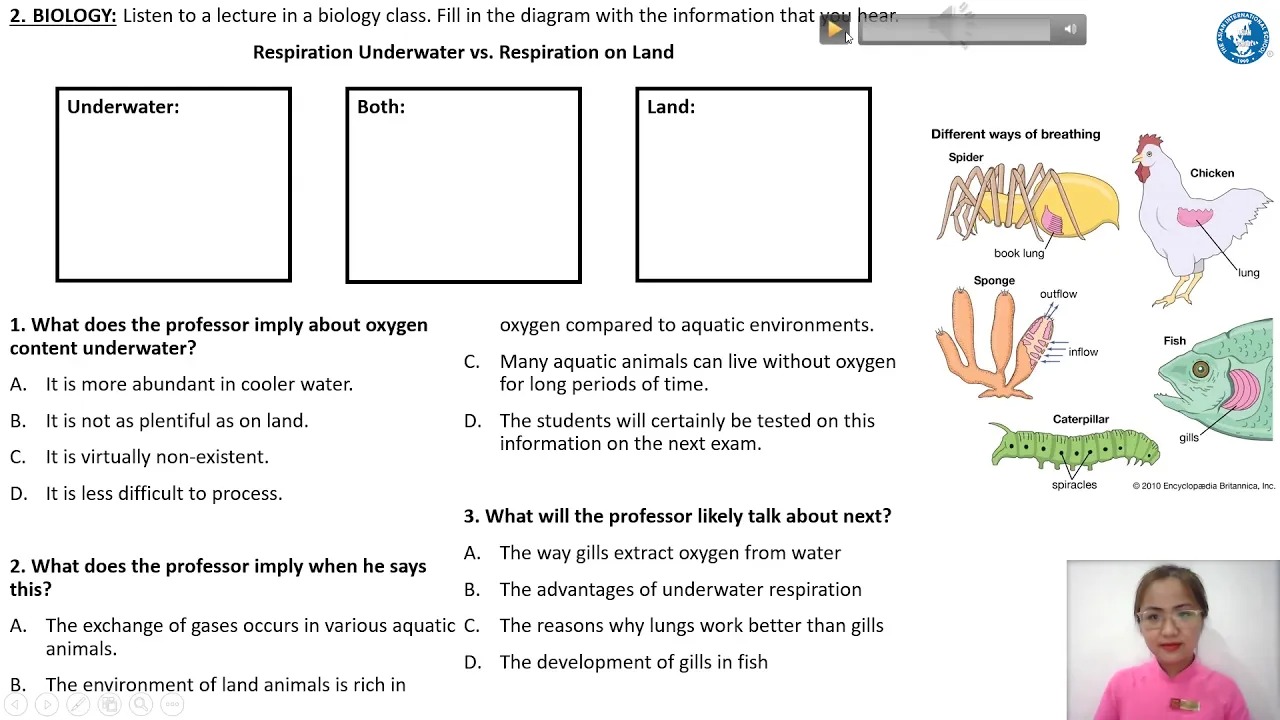 TOPIC: INFERENCE QUESTIONS - Teacher: Ms. Nguyen Truong Tieu My | Listening - TOEFL Beginner level